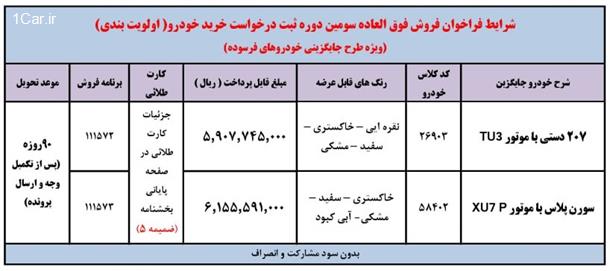 فروش فوق العاده دو محصول ایران خودرو (طرح جایگزینی)